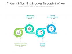 Financial planning process through 4 wheel