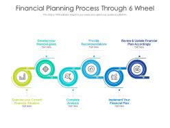 Financial planning process through 6 wheel