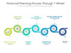 Financial Planning Process Through 7 Wheel