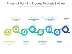 Financial Planning Process Through 8 Wheel