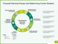 Financial Planning Process Trusting Relationship Finance Information Analysis