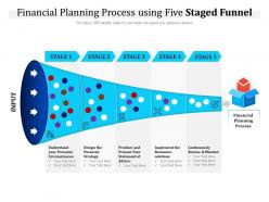 Financial planning process using five staged funnel