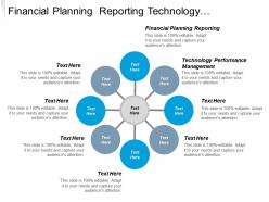 Financial planning reporting technology performance management marketing effectiveness cpb