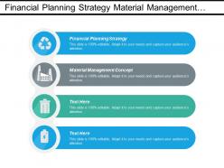 Financial planning strategy material management concept budgeting international marketing cpb