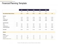 Financial planning template business process analysis