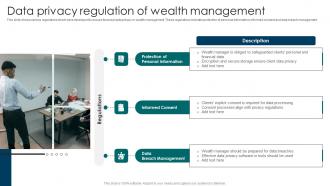 Financial Planning Through Data Privacy Regulation Of Wealth Management Ppt Powerpoint Fin SS V