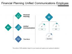 Financial planning unified communications employee transition plan template cpb