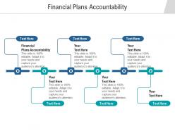Financial plans accountability ppt powerpoint presentation professional templates cpb