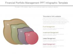 Financial portfolio management ppt infographic template