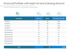 Financial portfolio with asset list and carrying amount