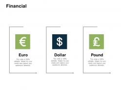 Financial pound i397 ppt powerpoint presentation template show