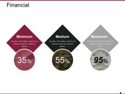 Financial powerpoint slide background designs