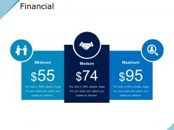 Financial powerpoint slide presentation examples