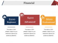 Financial powerpoint themes