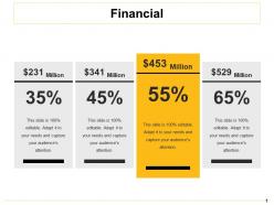 81255733 style essentials 2 financials 4 piece powerpoint presentation diagram infographic slide