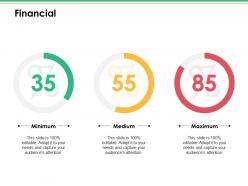 Financial ppt infographics design ideas