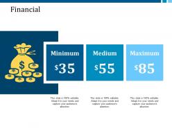 Financial ppt layouts background image