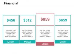 Financial ppt pictures example introduction