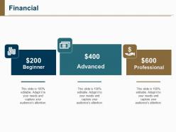 68906819 style essentials 2 financials 3 piece powerpoint presentation diagram infographic slide