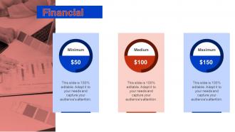Financial Ppt Powerpoint Presentation Diagram Graph Charts