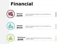 Financial ppt powerpoint presentation gallery design templates