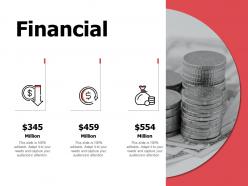Financial Ppt Powerpoint Presentation Infographic Template Slides