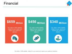 Financial ppt powerpoint presentation pictures template