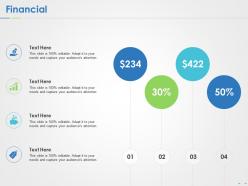 Financial ppt powerpoint presentation visual aids infographic template