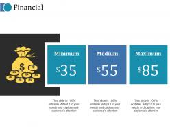Financial ppt styles display