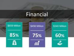 Financial ppt summary infographic template