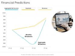 Financial predictions expenses startup company strategy ppt powerpoint presentation styles ideas