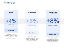 Financial premium percentage f355 ppt powerpoint presentation pictures good