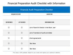 Financial preparation audit checklist with information