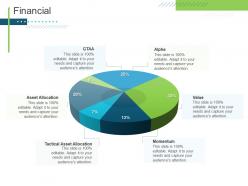 Financial Presenting Oneself For A Meeting Ppt Template