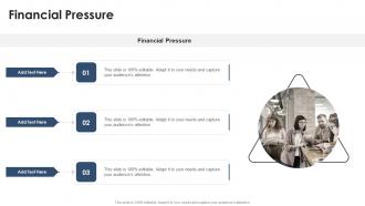 Financial Pressure In Powerpoint And Google Slides Cpb