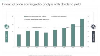 Financial Price Earning Ratio Analysis With Dividend Yield