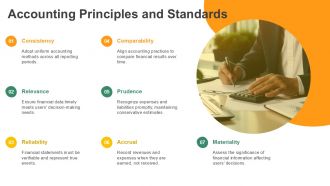 Financial Process Overview PPT Sample AT Visual Designed