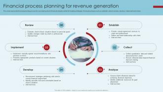 Financial Process Planning For Revenue Generation
