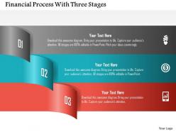 Financial process with three stages powerpoint templates