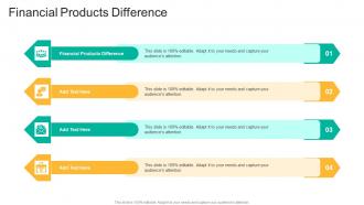 Financial Products Difference In Powerpoint And Google Slides Cpb