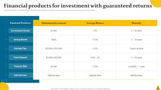 Financial Products For Investment With Guaranteed Returns