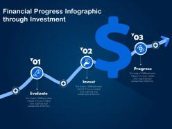 Financial progress infographic through investment