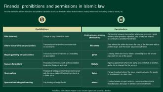 Financial Prohibitions And Permissions In Islamic Law A Complete Understanding Fin SS V