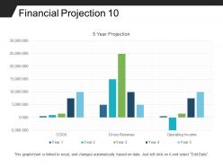 Financial projection 10 powerpoint templates