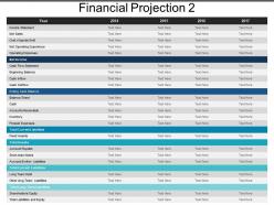 Financial projection 2 presentation pictures