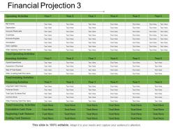 Financial projection 3 presentation portfolio