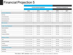 Financial projection 5 presentation visuals