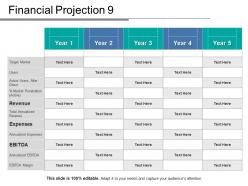 Financial projection 9 sample ppt presentation