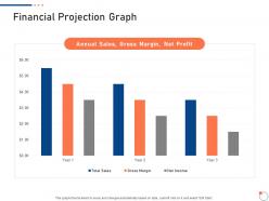 Financial Projection Graph Investor Pitch Deck For Startup Fundraising Ppt Slides Download