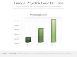 Financial Projection Graph Ppt Slide